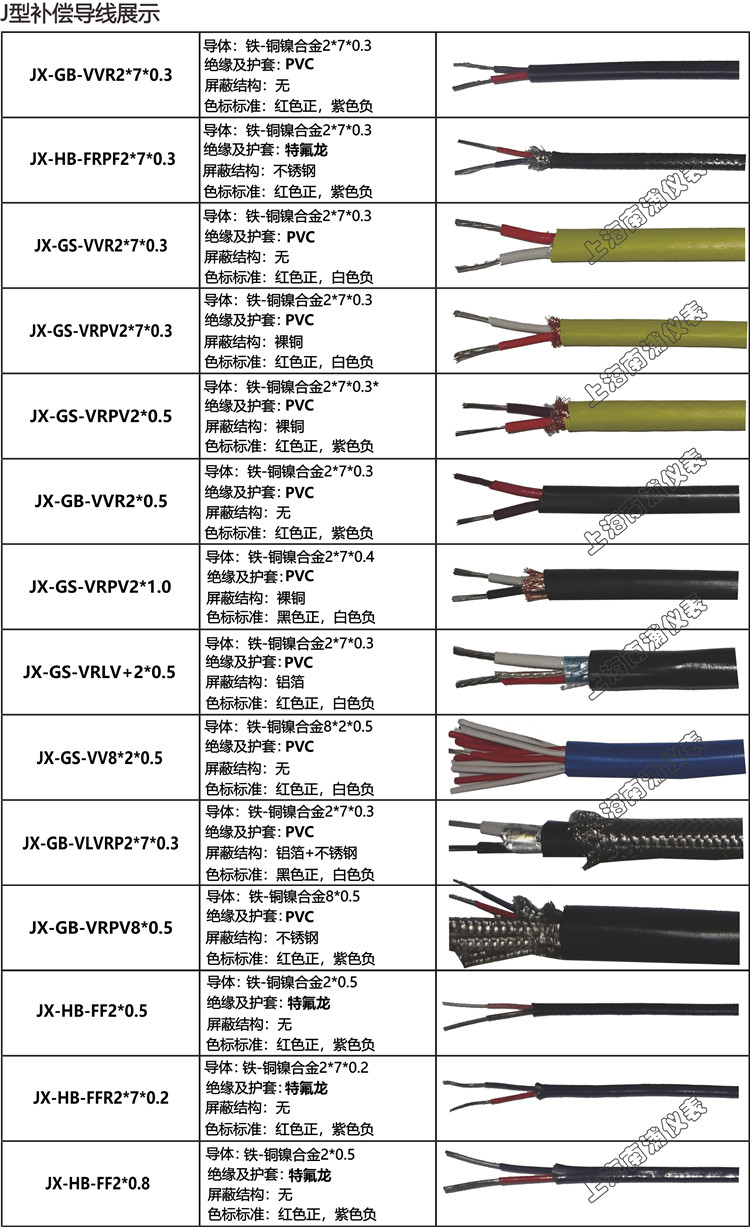 合并普通型J補(bǔ)償導(dǎo)線展示1.jpg