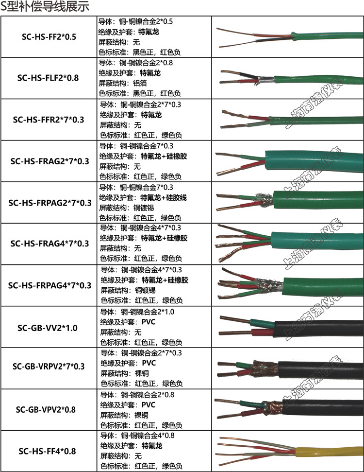 高溫S補(bǔ)償導(dǎo)線展示2.jpg