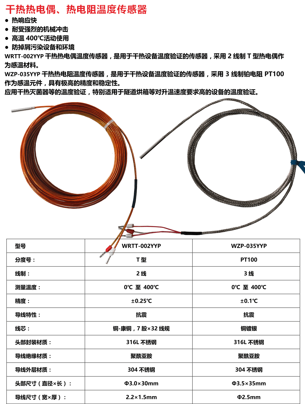 干熱熱電偶、熱電阻溫度傳感器.gif