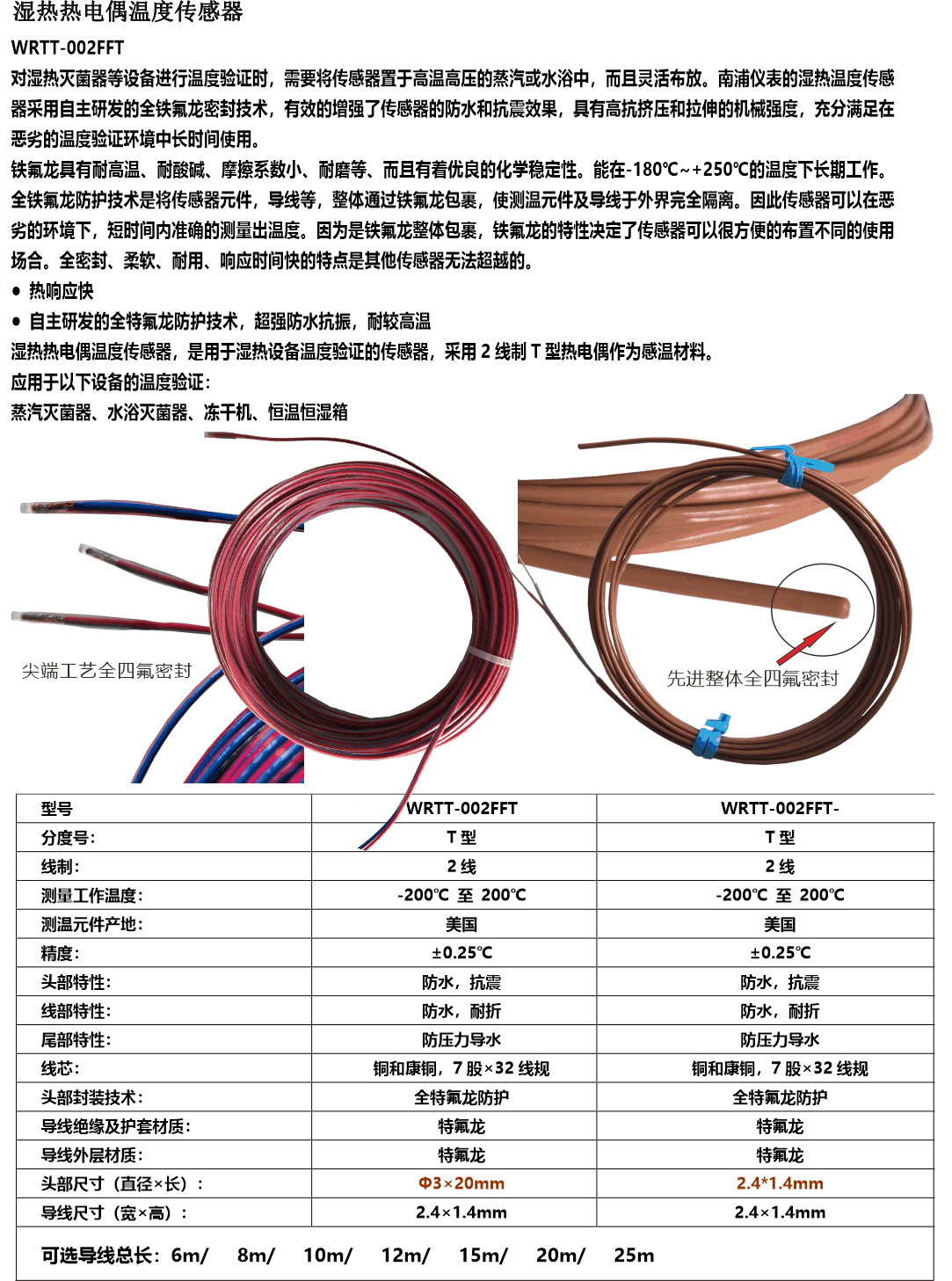 濕熱熱電偶溫度傳感器.gif