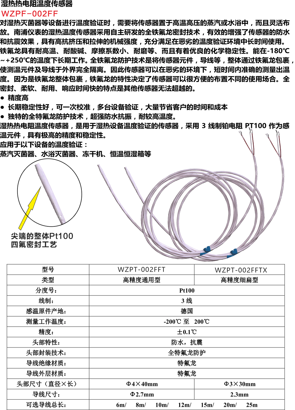 濕熱熱電阻溫度傳感器.gif