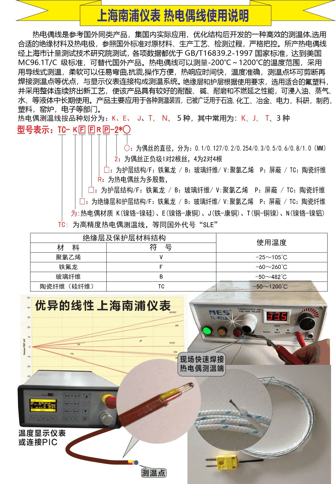新熱電偶線說明細(xì)體.gif
