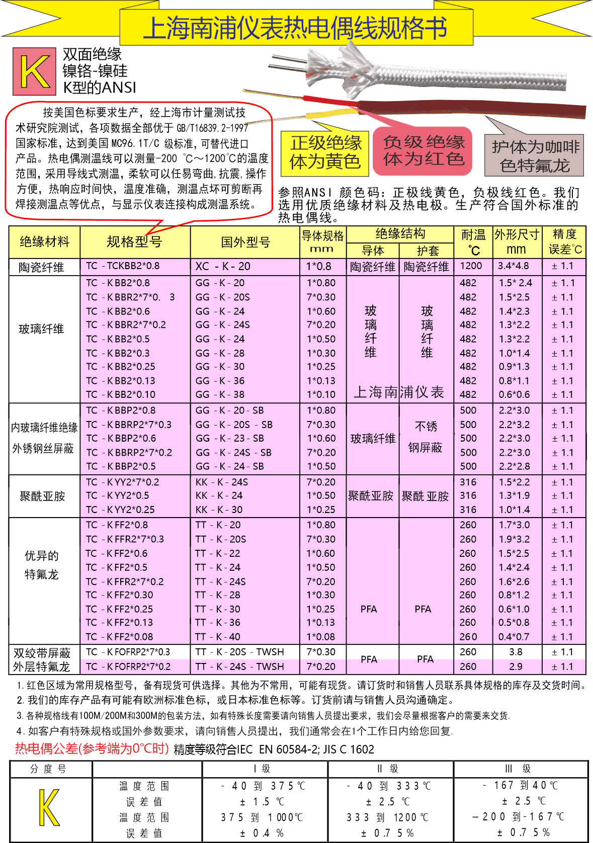TC-KFF細(xì)體.gif