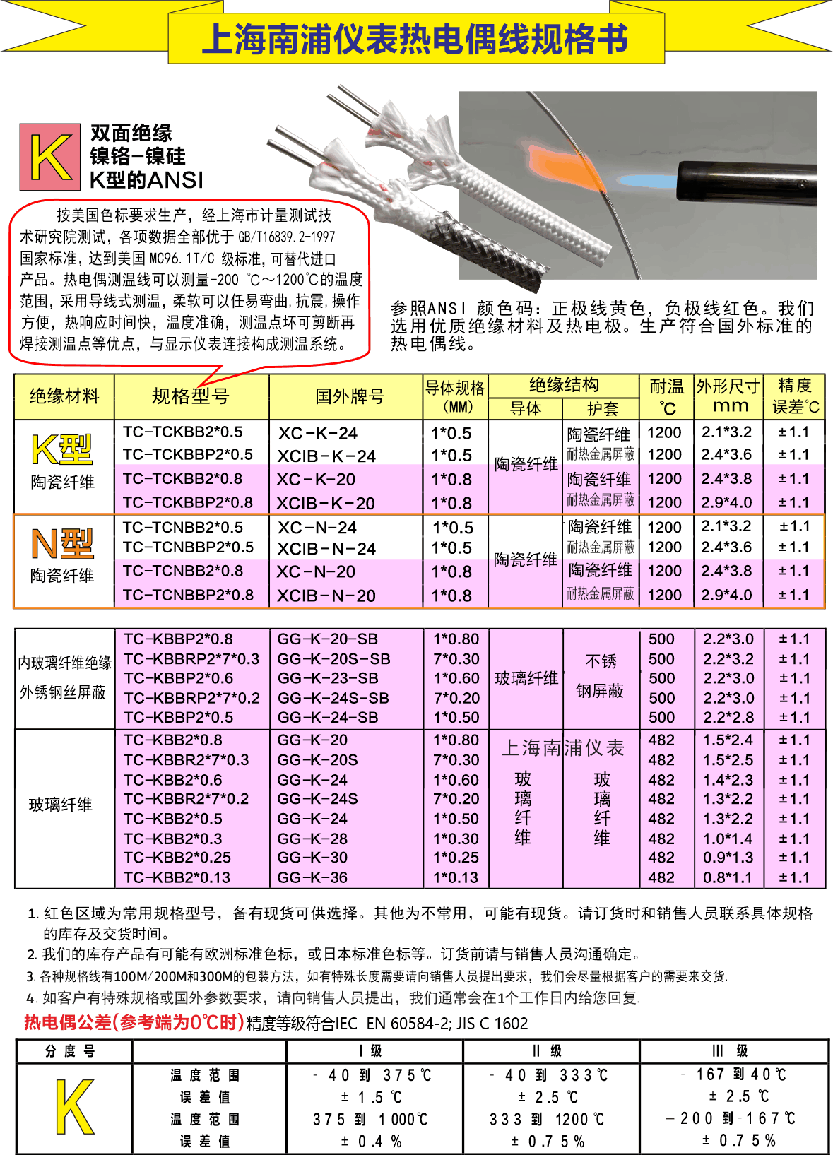 TC-TCKBB細(xì)體.gif