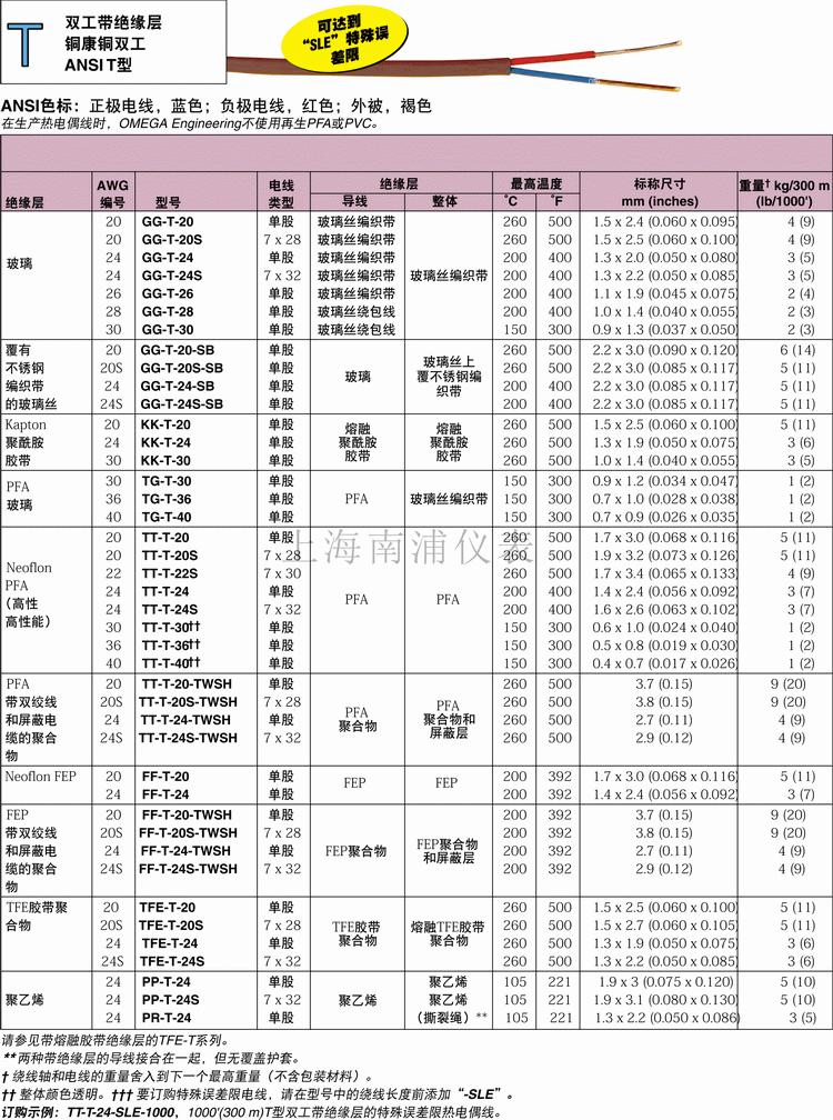 熱電偶線 1.gif