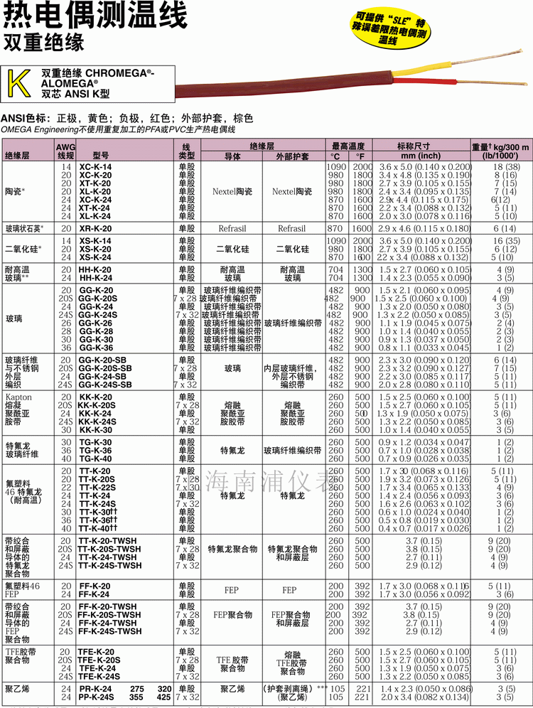 熱電偶線 2.gif