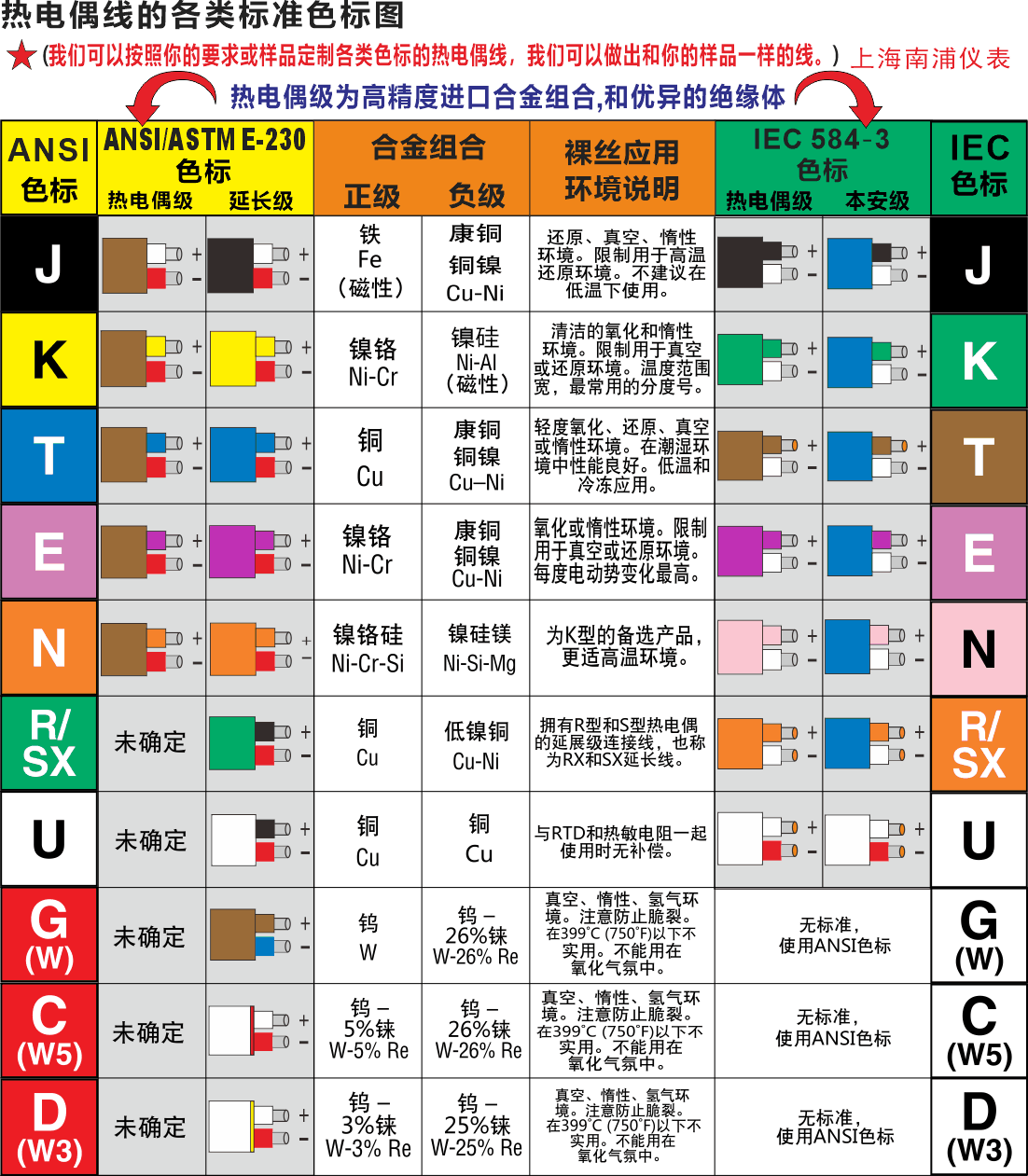色标-2.gif
