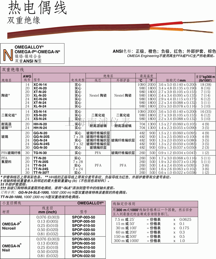 热电偶线 4.gif