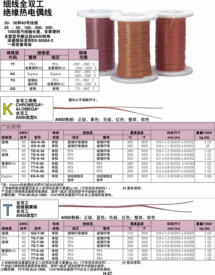 热电偶线 7.gif