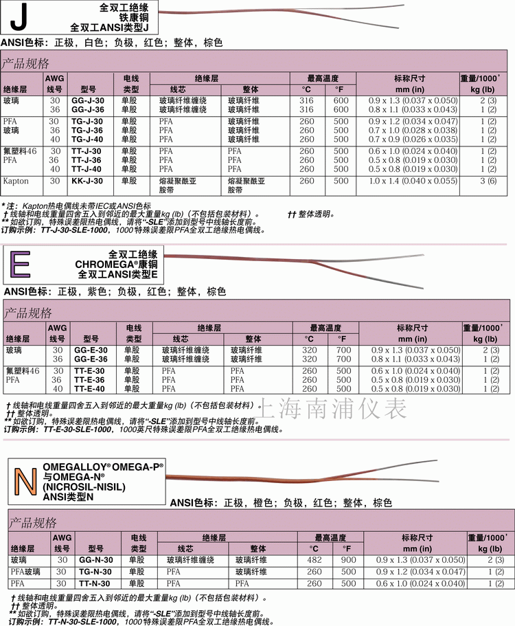 热电偶线 8.gif