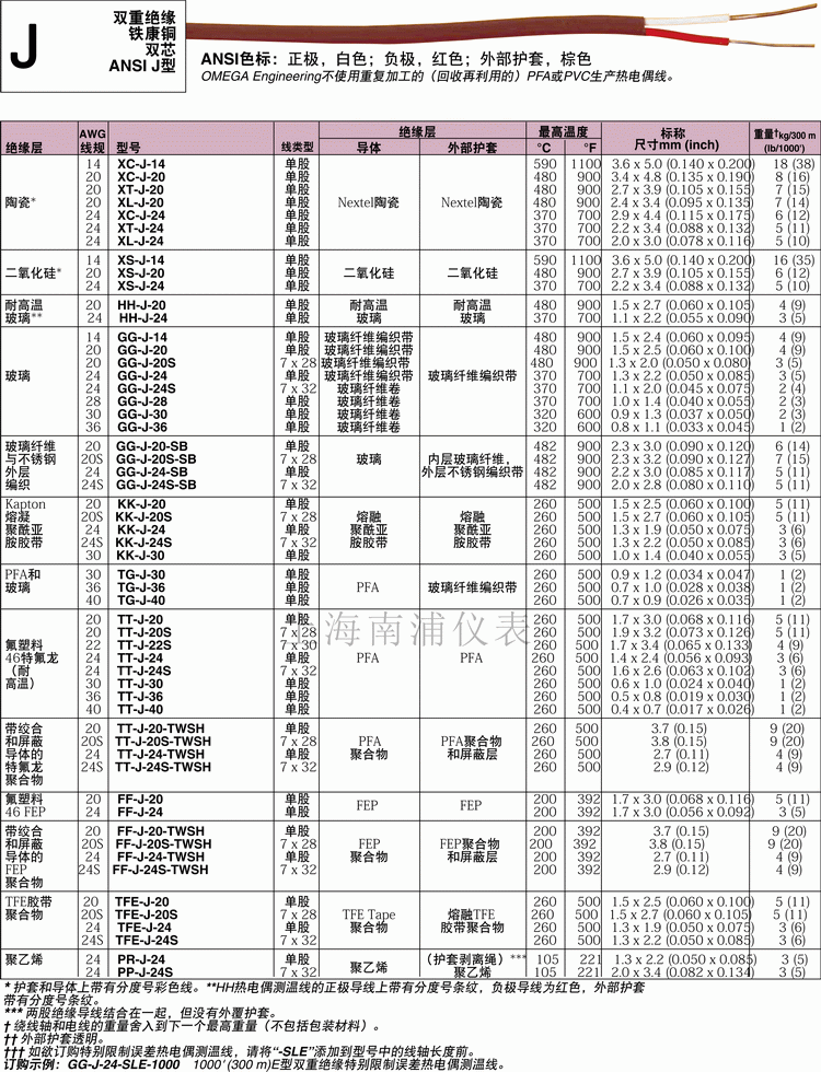热电偶线 3.gif