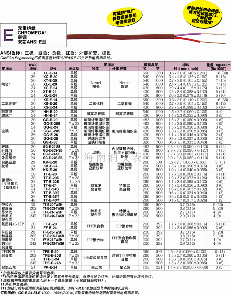 热电偶线 5.gif