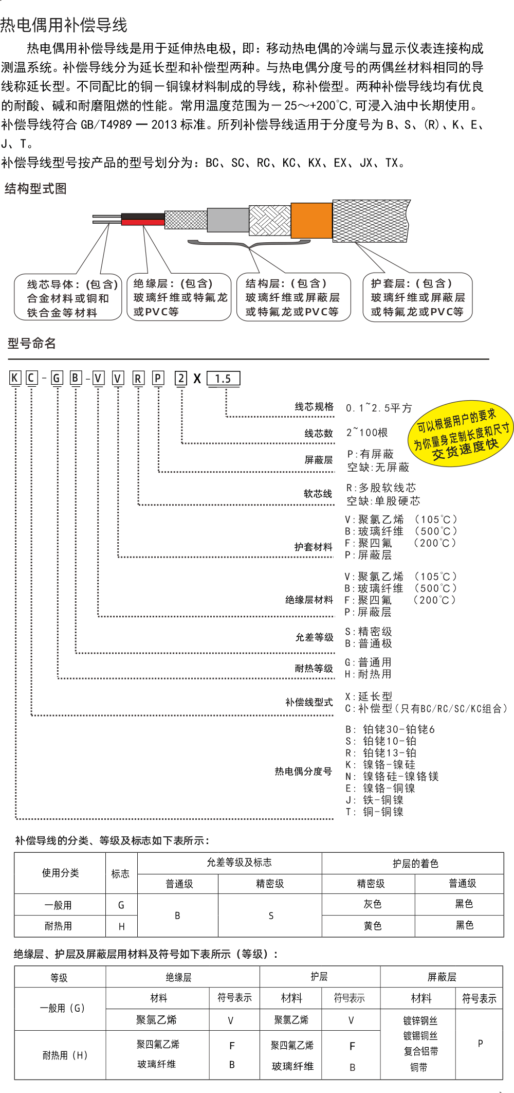 2024补偿导线.gif